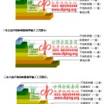 鄂州不饱和树脂地坪，不饱和树脂防腐地坪,防腐蚀地坪施工厂家-缩略图2