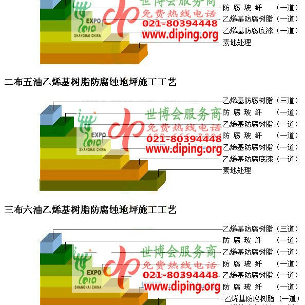 鄂州乙烯基防腐蚀地坪,乙烯基酯地坪,乙烯基酯防腐蚀地坪,乙烯基重防腐蚀地坪,乙烯基重防腐地坪,乙烯基重防腐自流平地坪产品图2